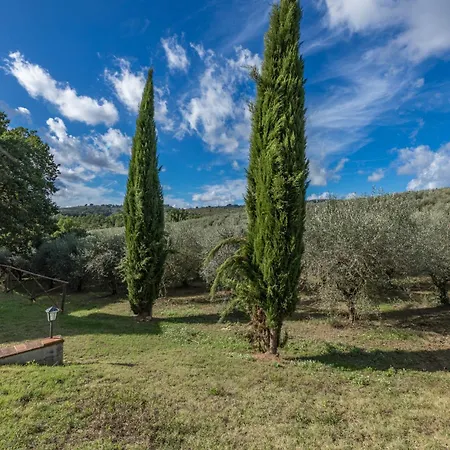 Lantgård I Getsemani